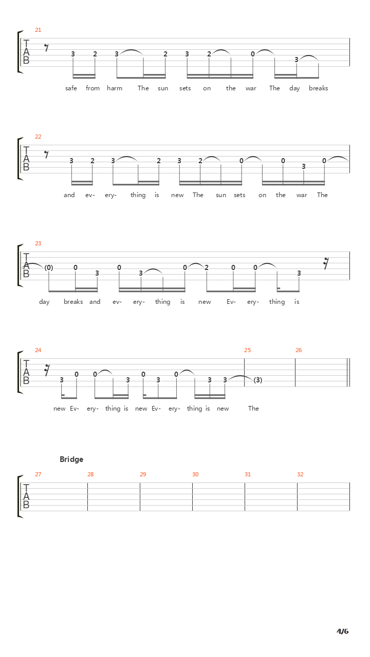 Winning A Battle Losing The War吉他谱