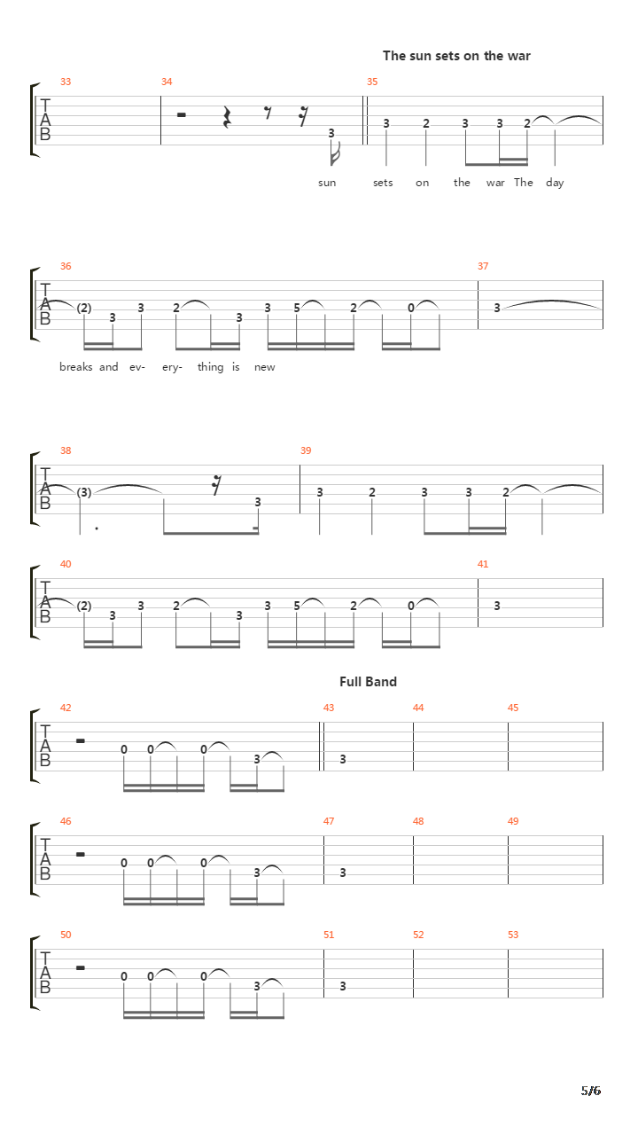 Winning A Battle Losing The War吉他谱