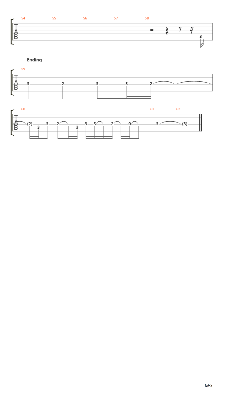 Winning A Battle Losing The War吉他谱