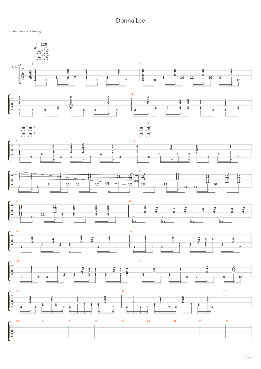 Donna Lee吉他谱