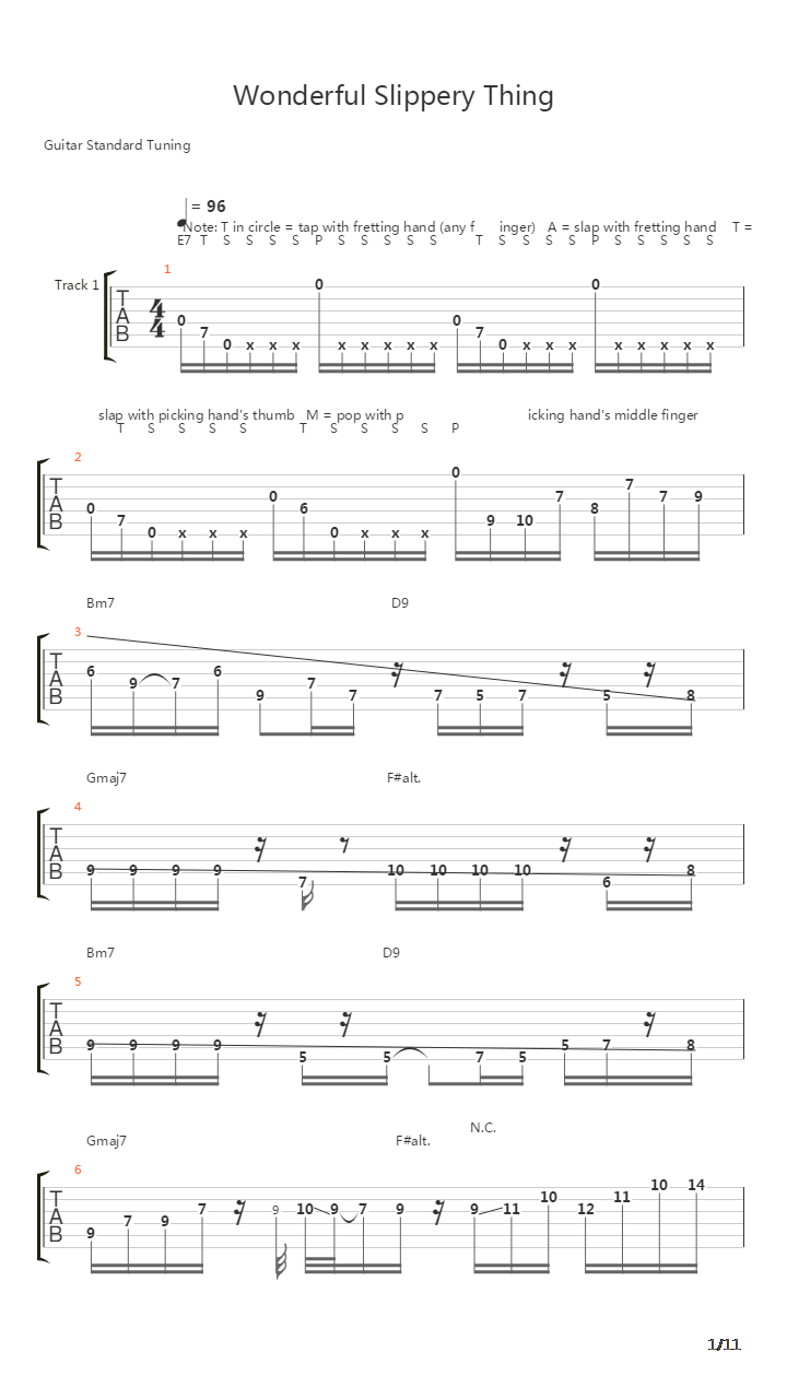 Wonderful Slippery Thing吉他谱