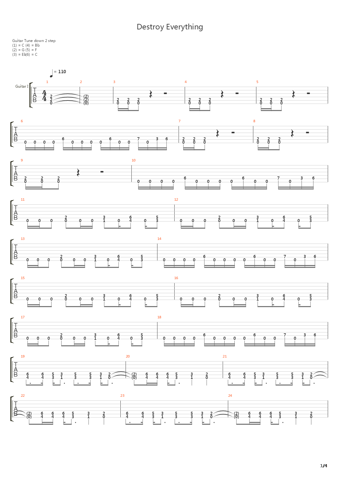 Destroy Everything吉他谱