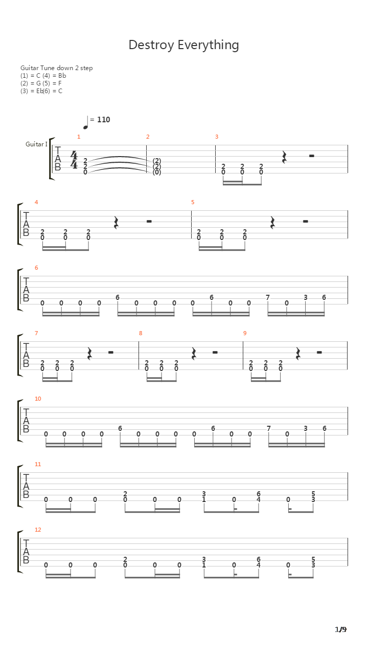 Destroy Everything吉他谱