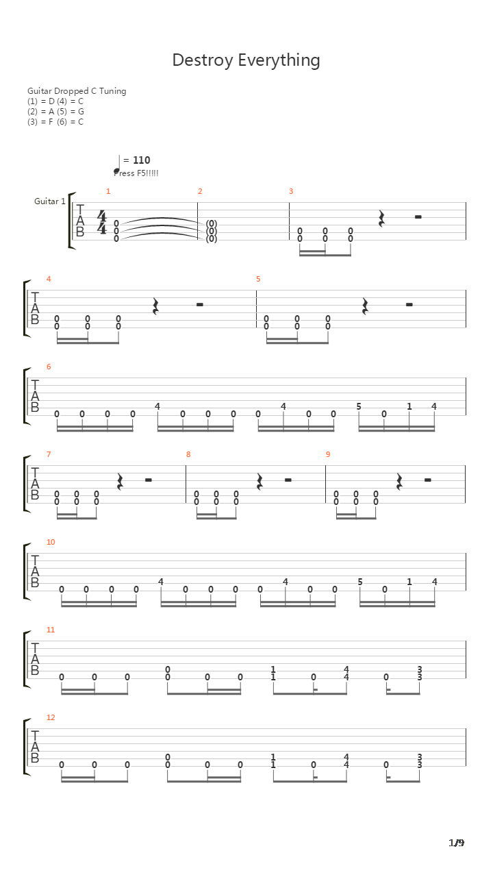 Destroy Everything吉他谱
