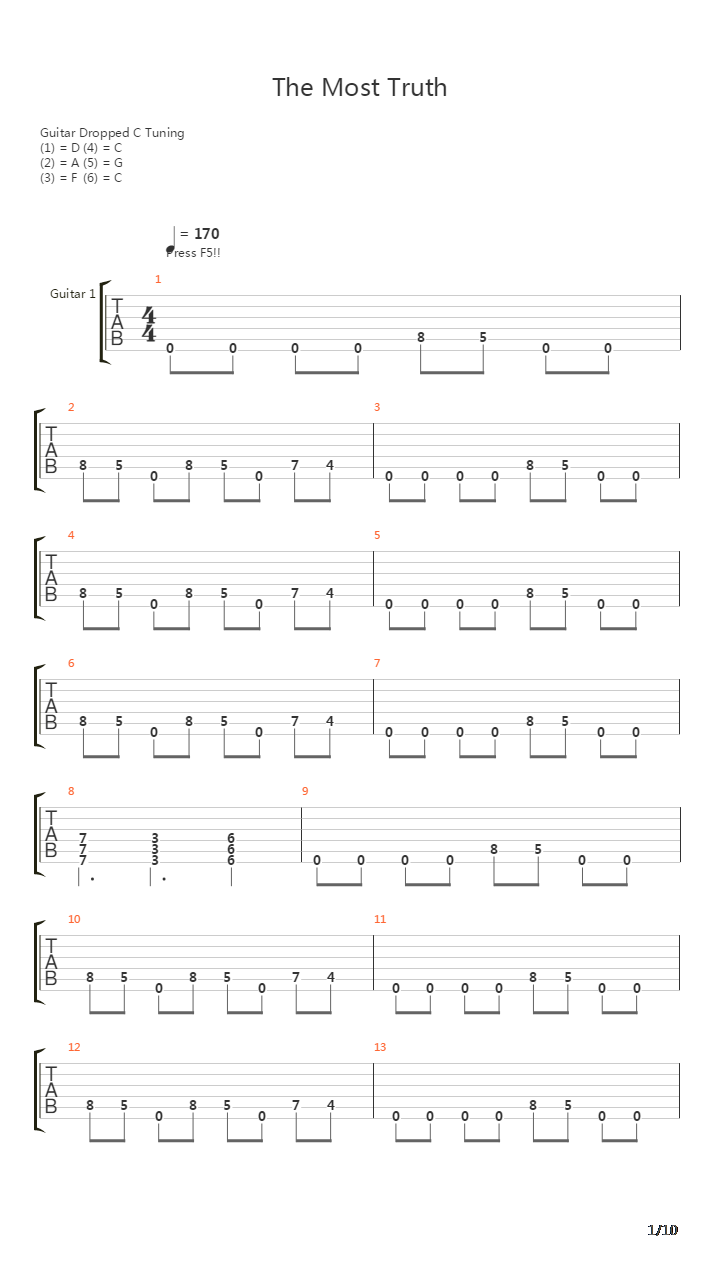 Most Truth吉他谱