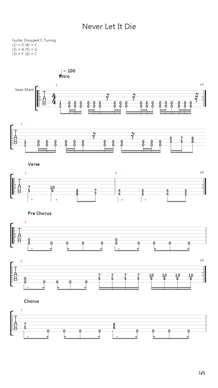 Never Let It Die吉他谱