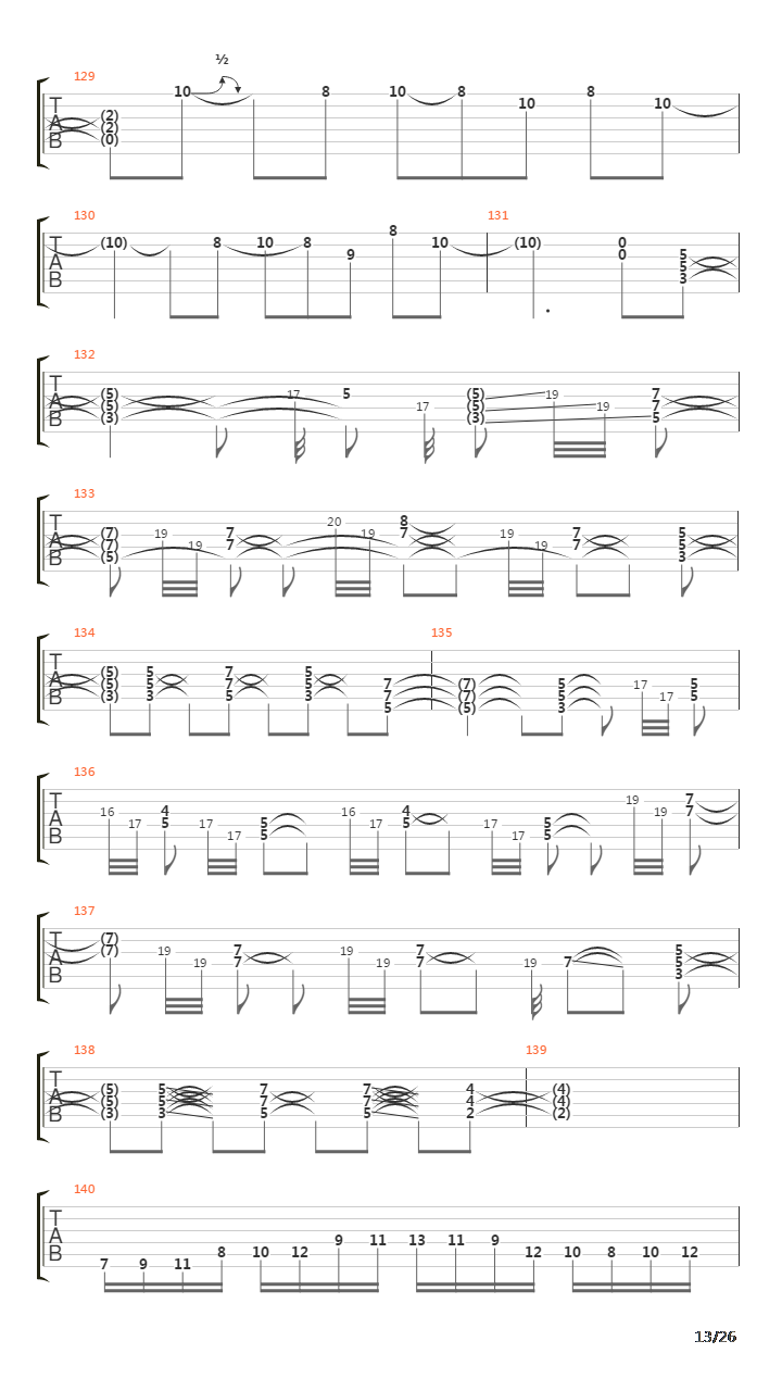 The Finish Line吉他谱