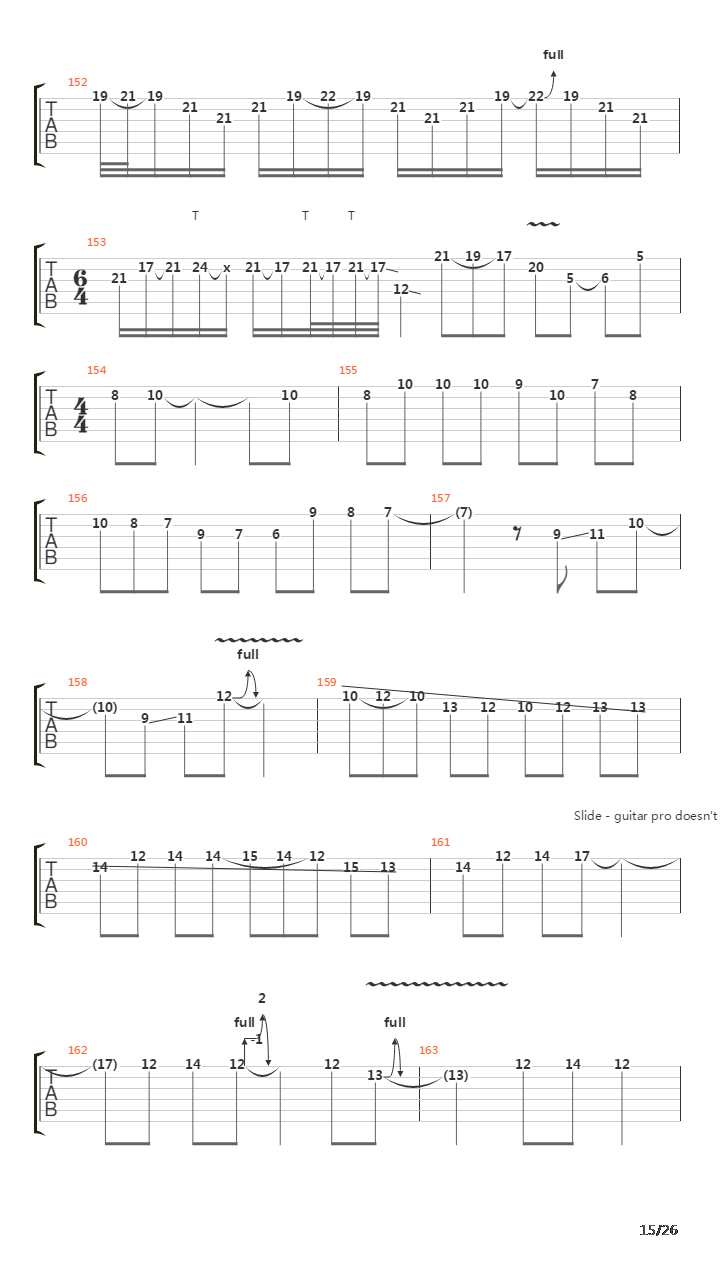 The Finish Line吉他谱