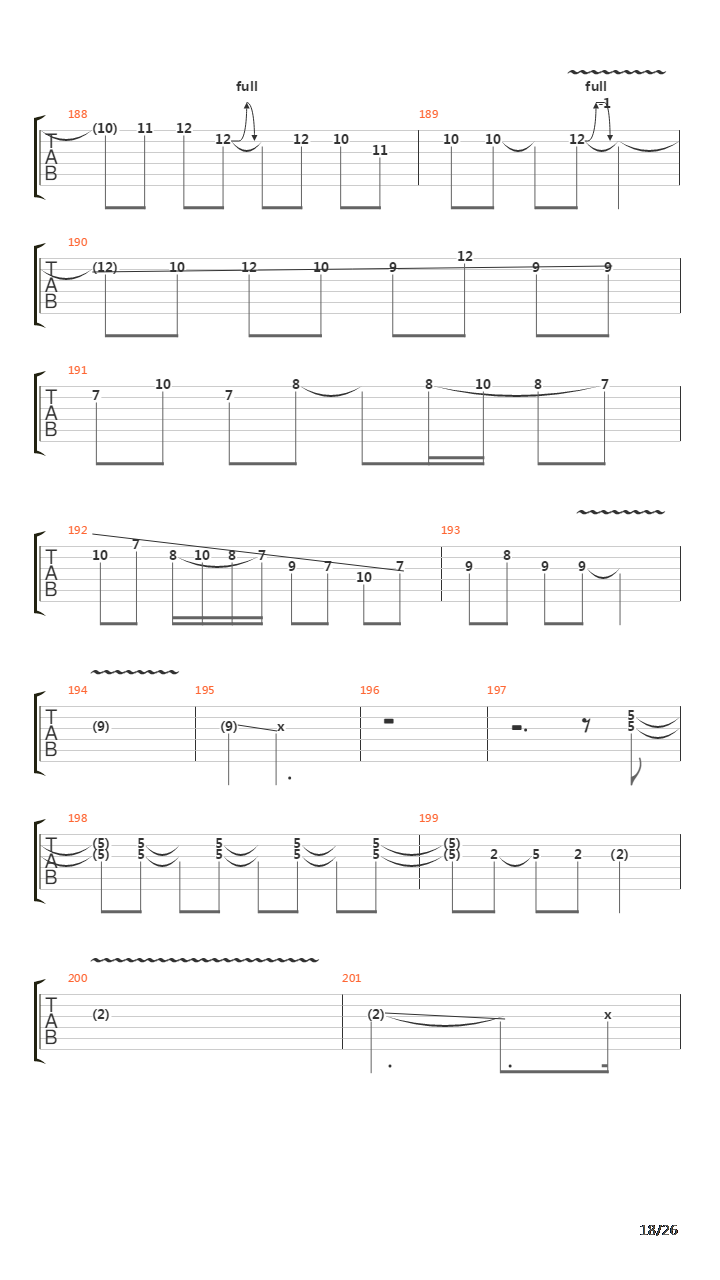 The Finish Line吉他谱