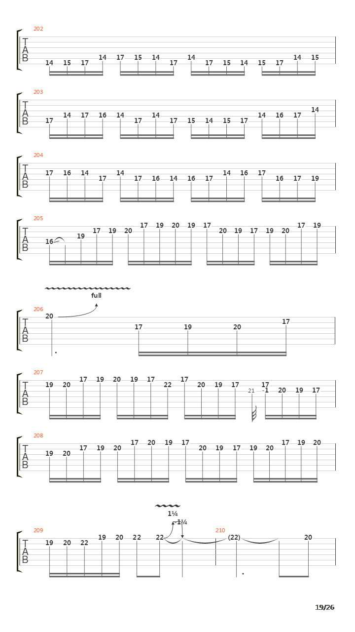 The Finish Line吉他谱