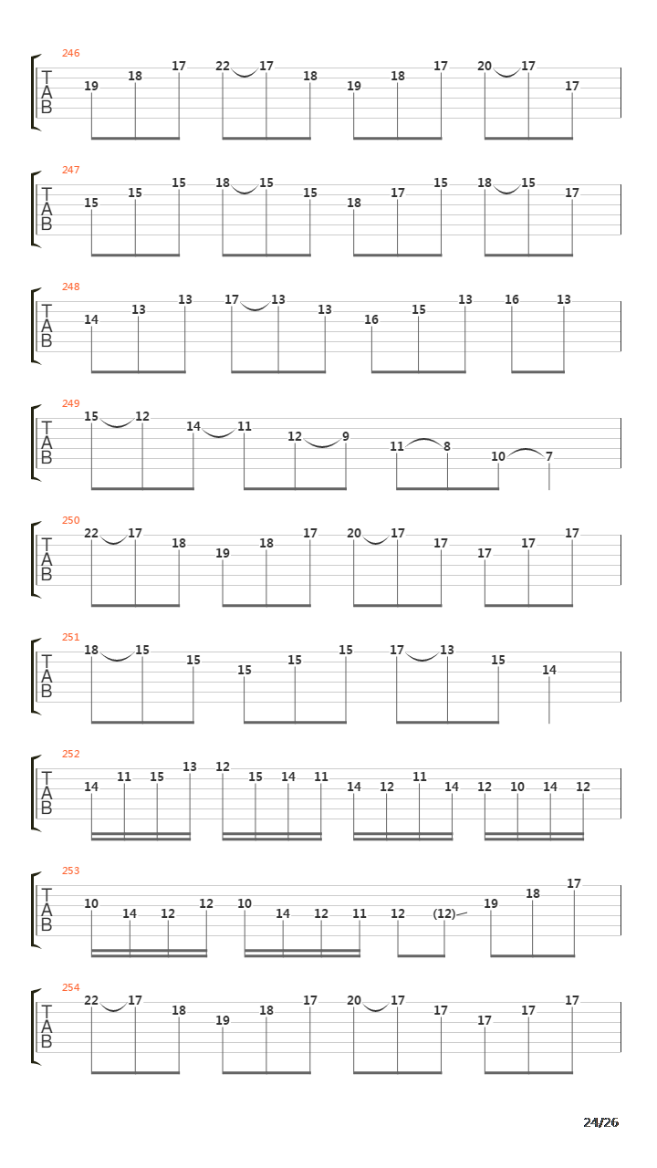 The Finish Line吉他谱