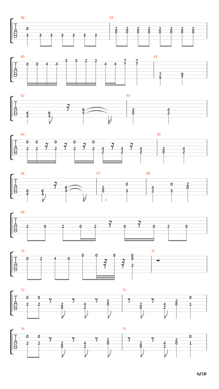 轻音少女(K-ON) - 放课後ティータイム吉他谱