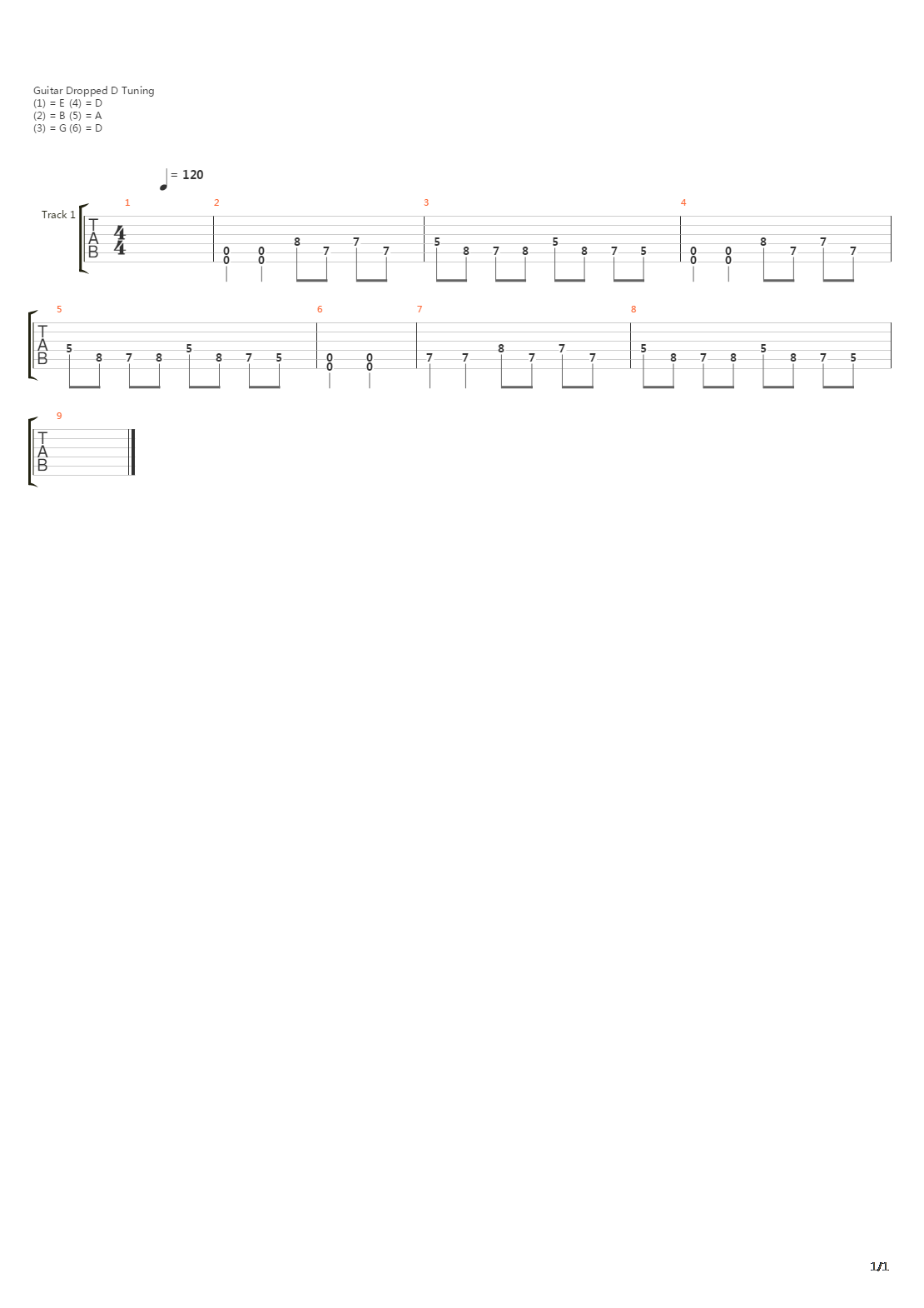 Undead吉他谱