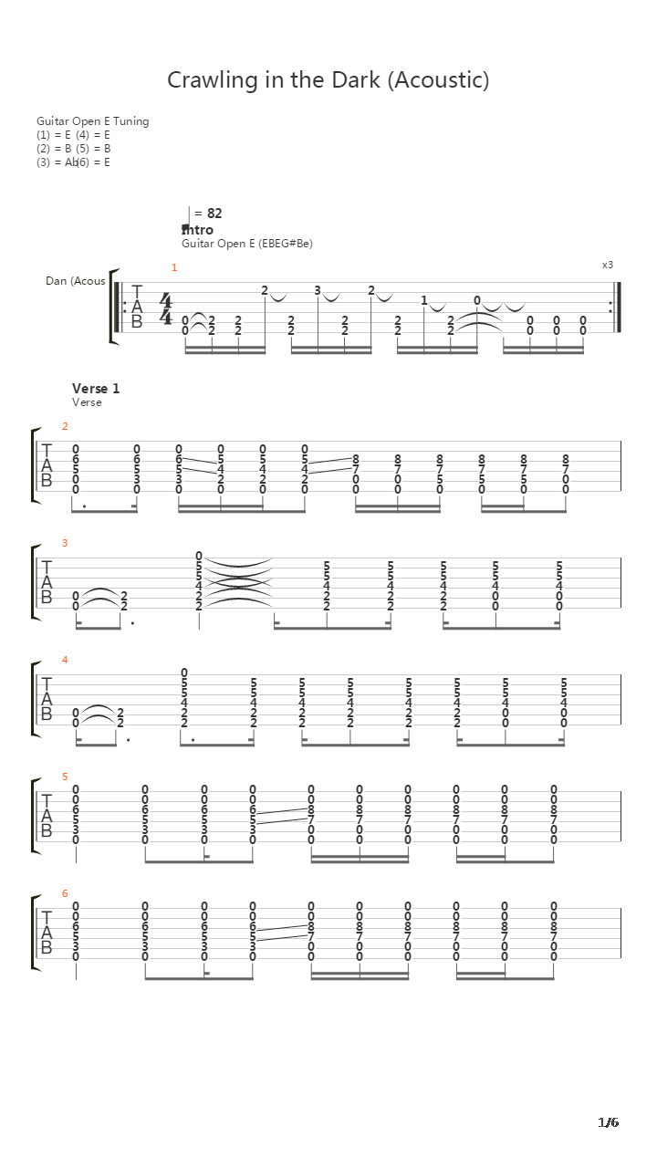 Crawling In The Dark吉他谱