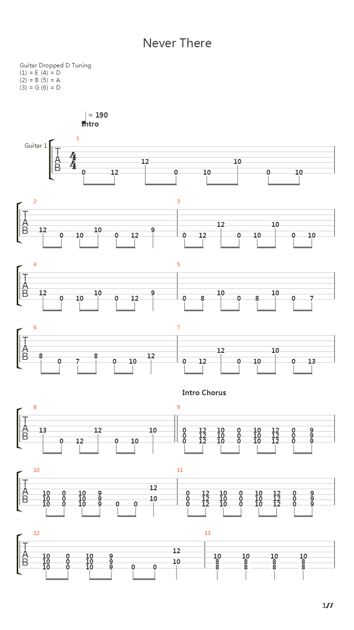Never There吉他谱
