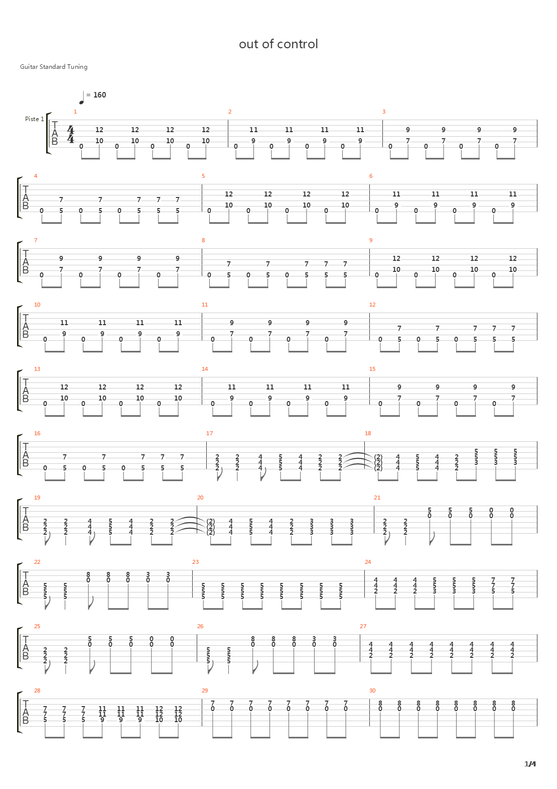 Out Of Control吉他谱