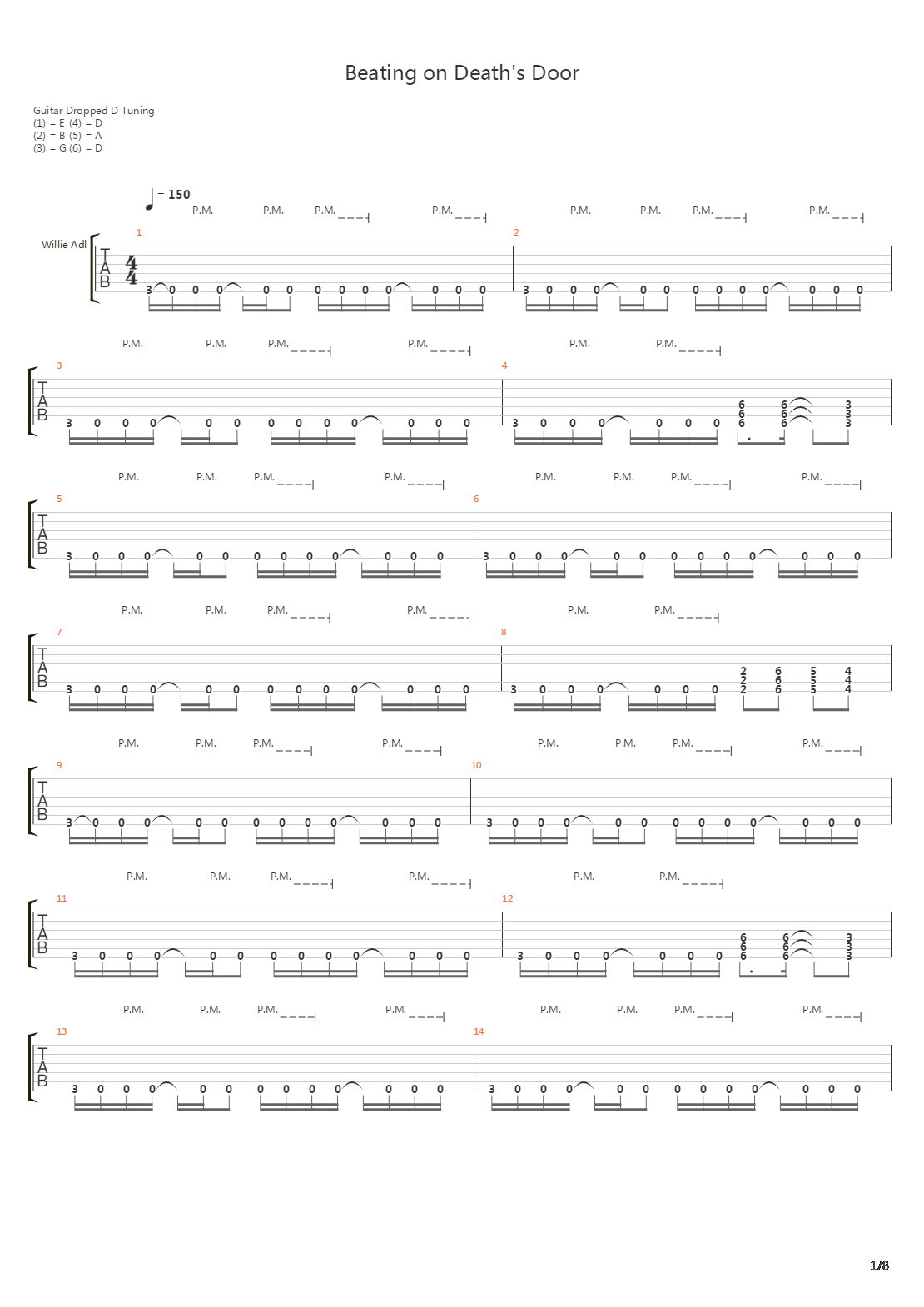Beathing On Deaths Door吉他谱