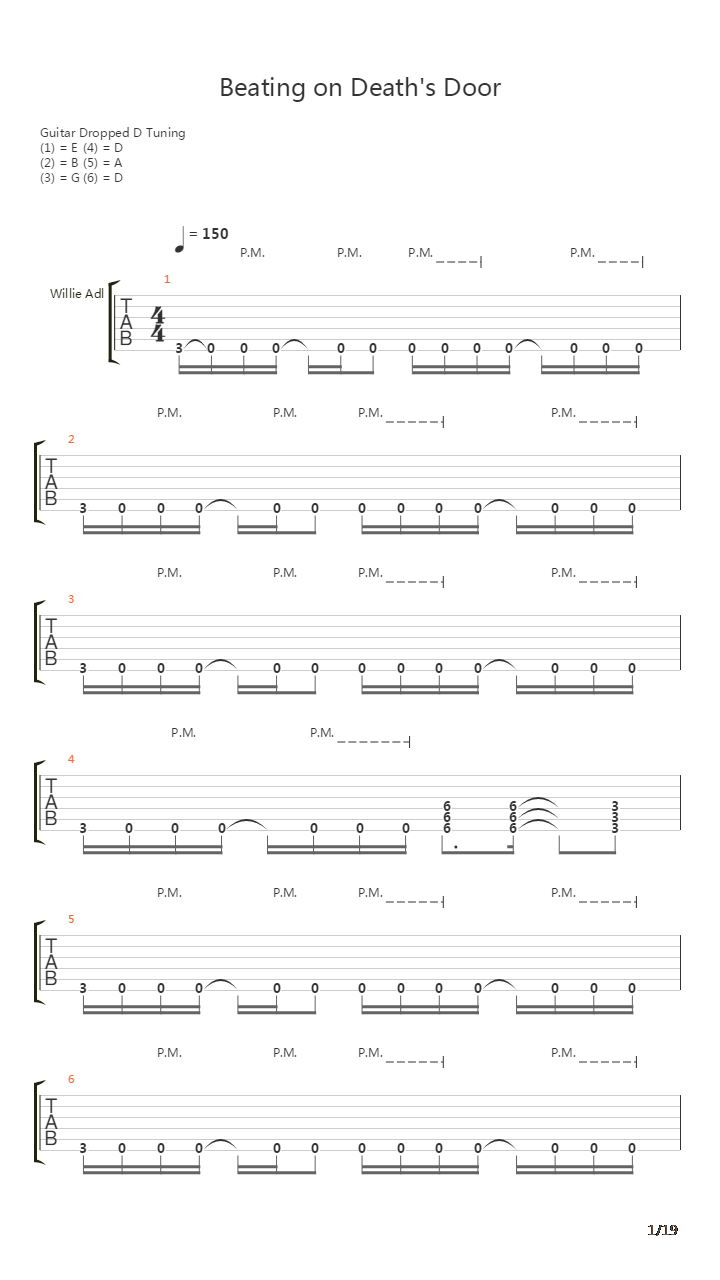 Beathing On Deaths Door吉他谱