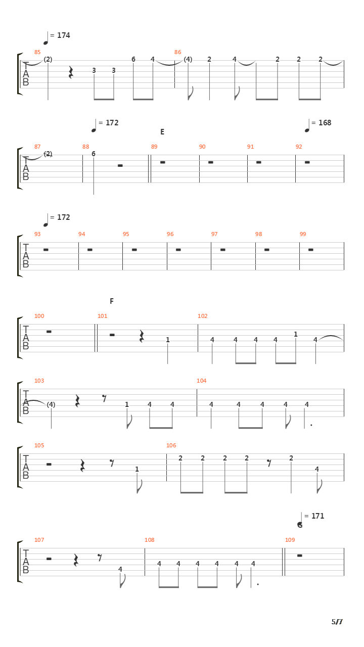 死亡笔记ED2 - 绝望ビリー吉他谱