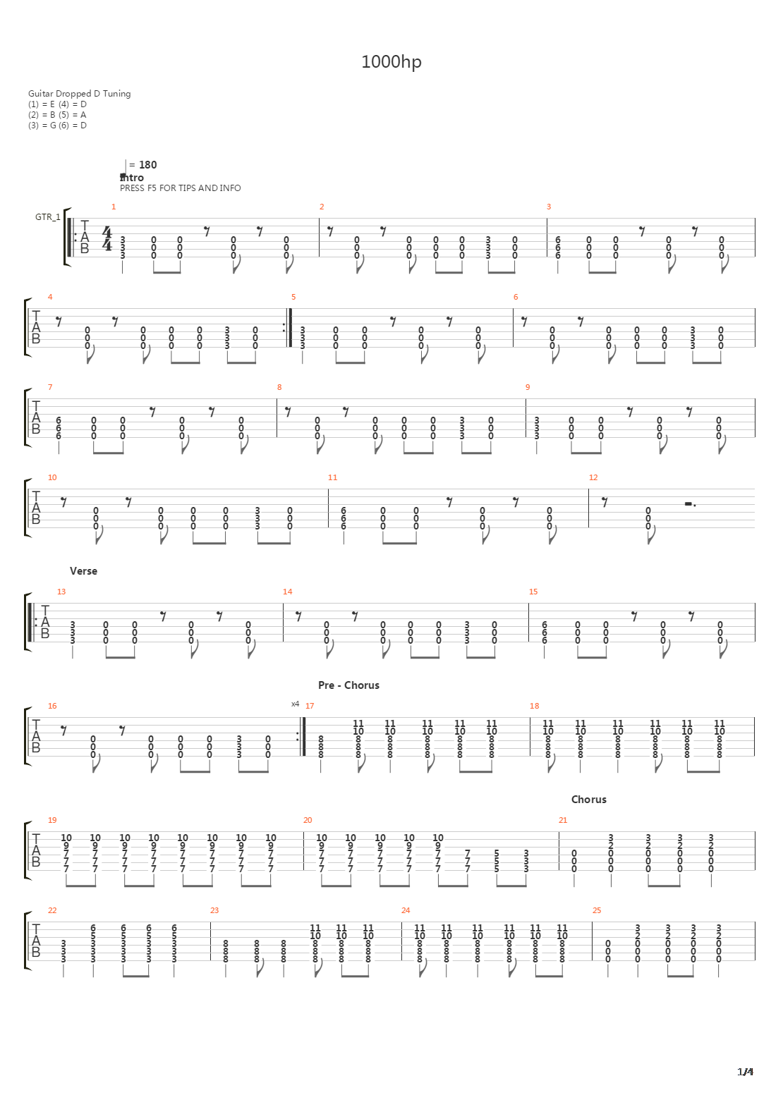 1000hp吉他谱