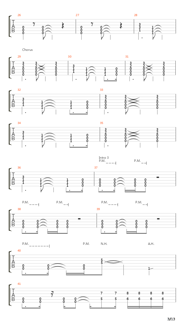 Awake吉他谱