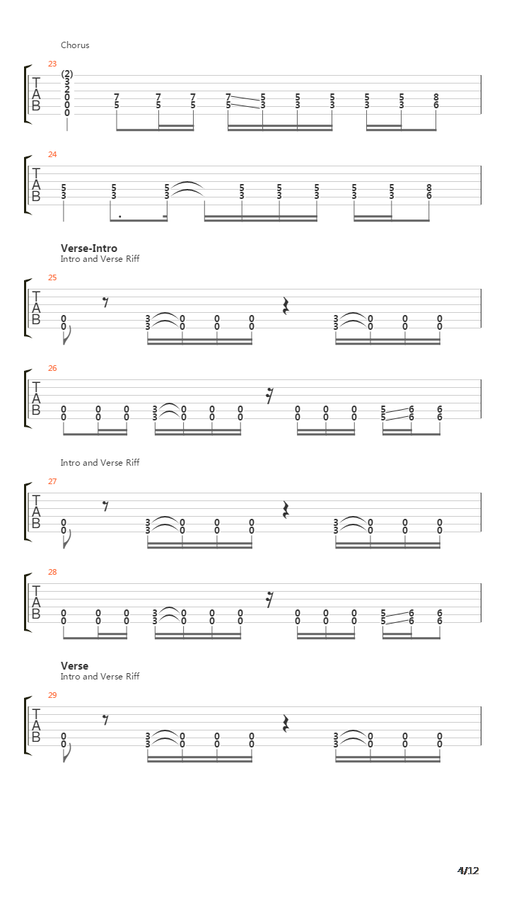 Greed吉他谱