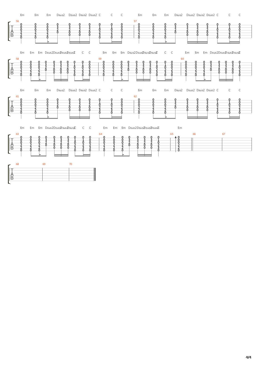 Running Blind吉他谱