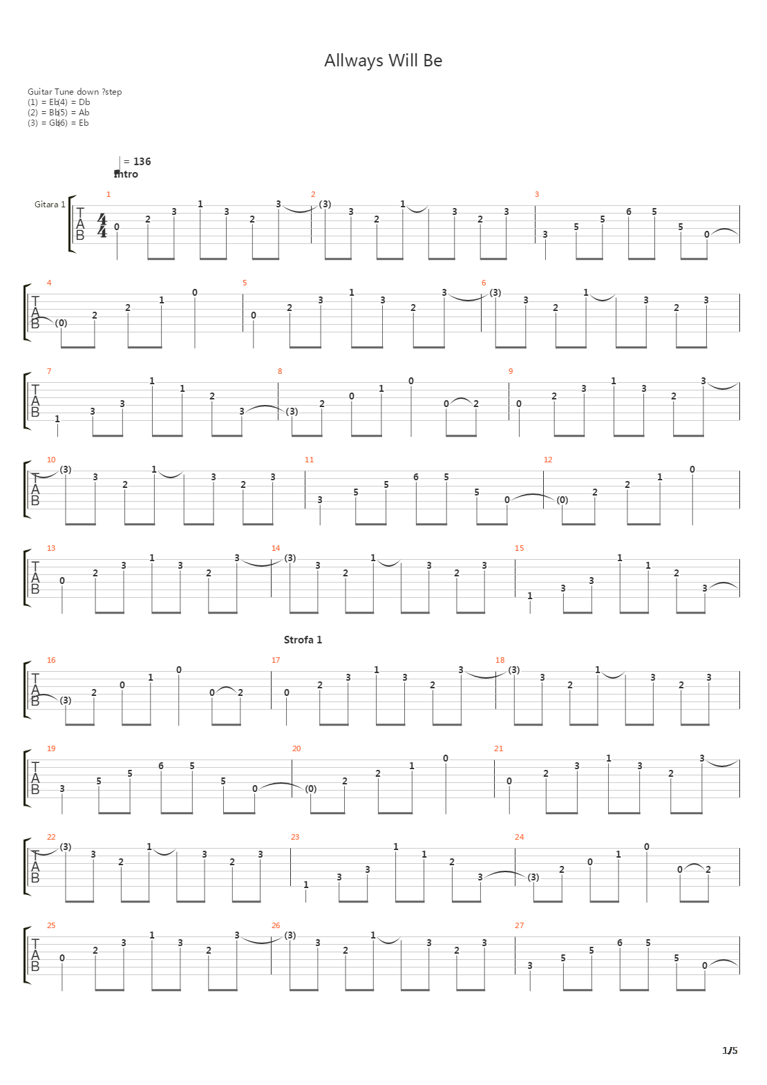 Always Will Be吉他谱