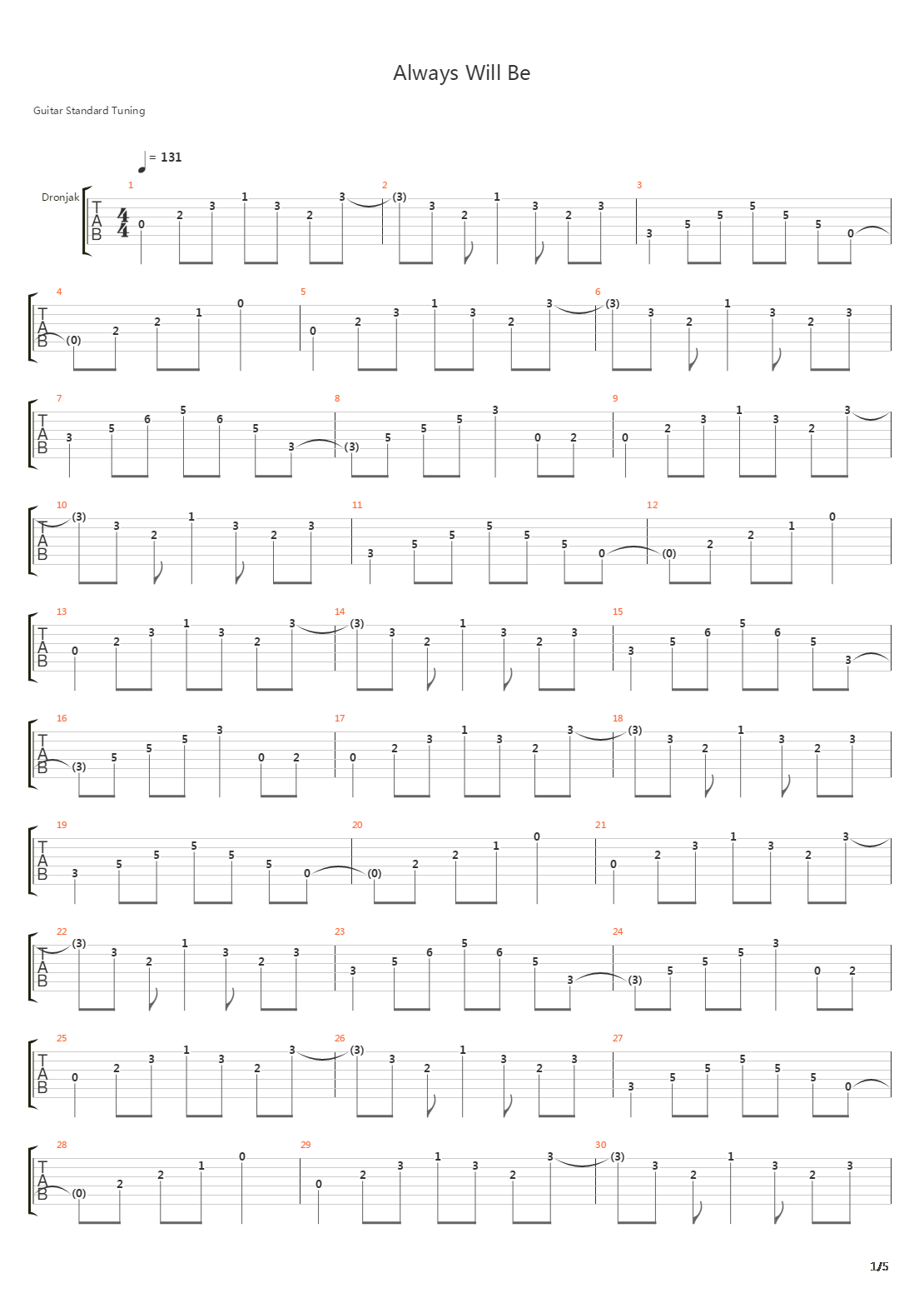 Always Will Be吉他谱