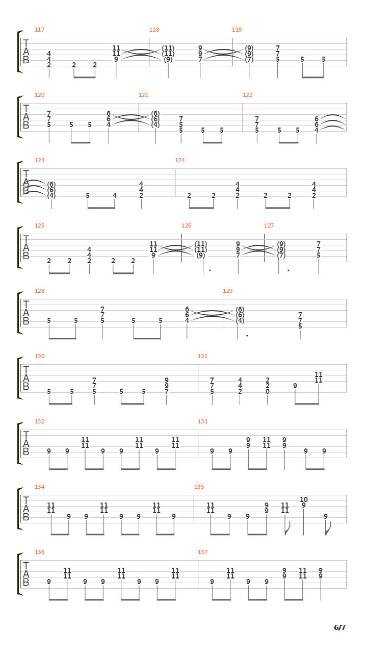 At The End Of The Rainbow吉他谱