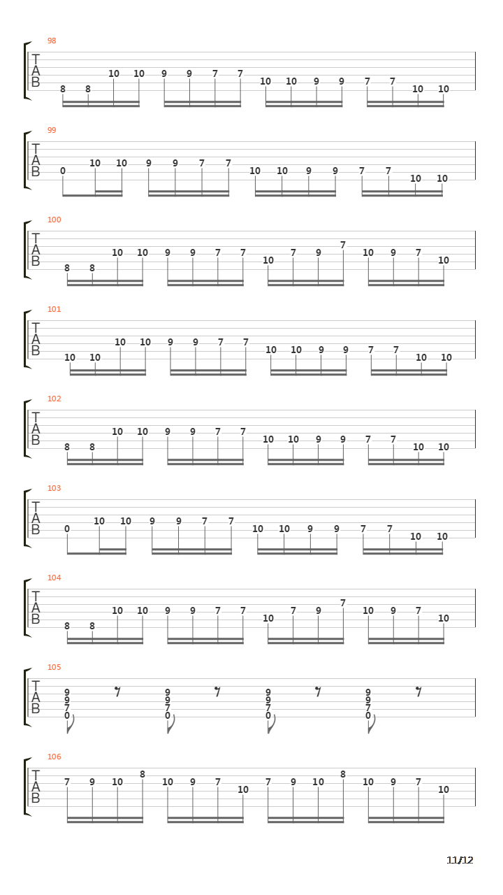 Back To Back吉他谱