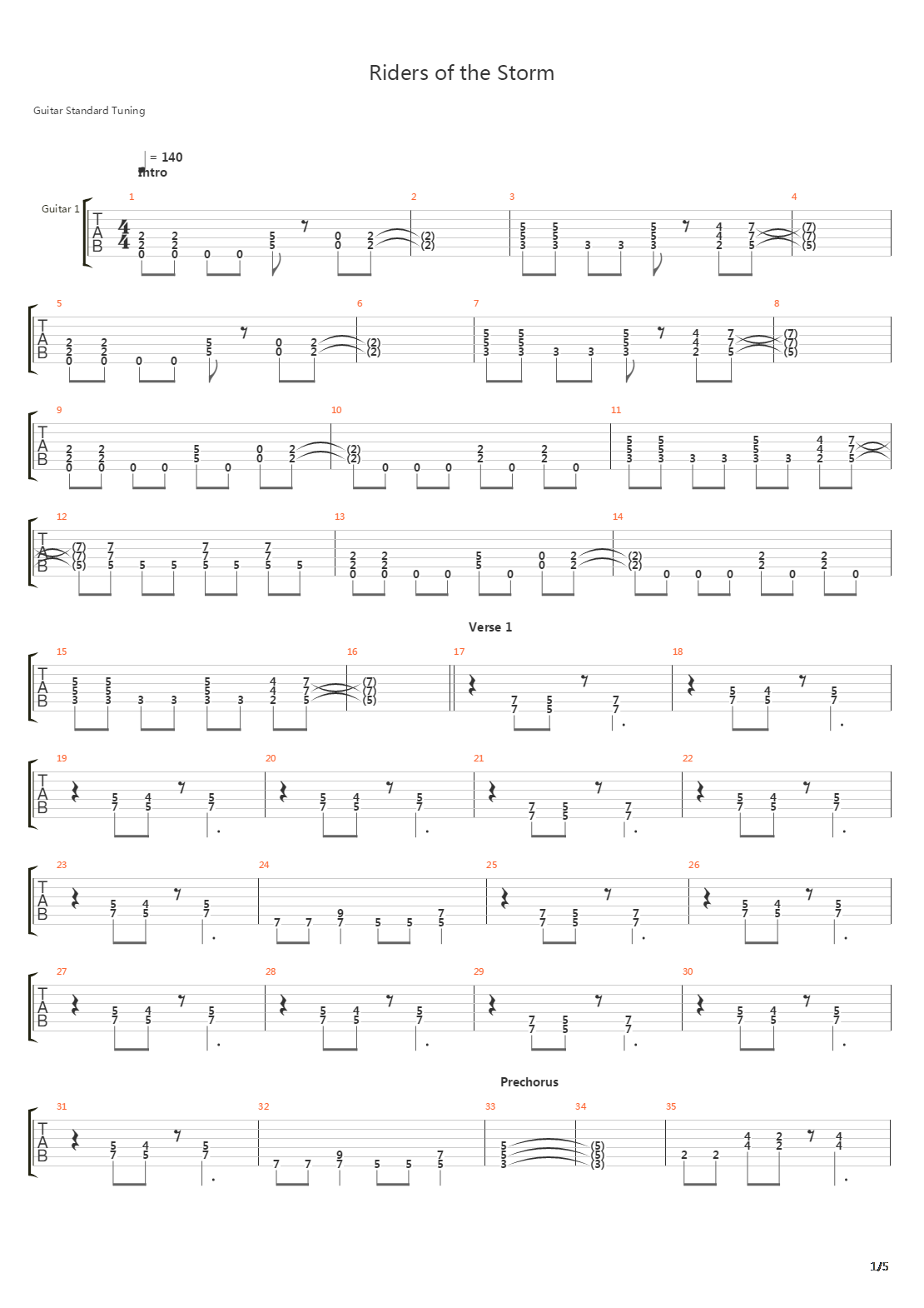 Riders Of The Storm吉他谱