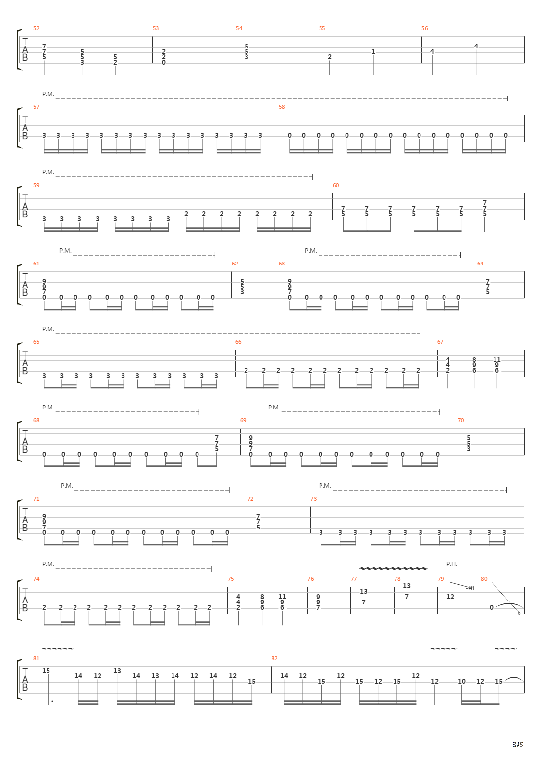 Trailblazers吉他谱