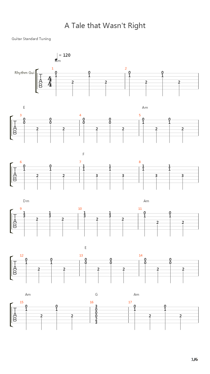 A Tale That Wasnt Right吉他谱