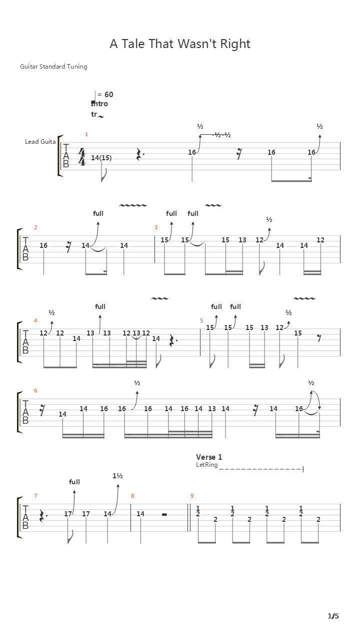 A Tale That Wasnt Right吉他谱
