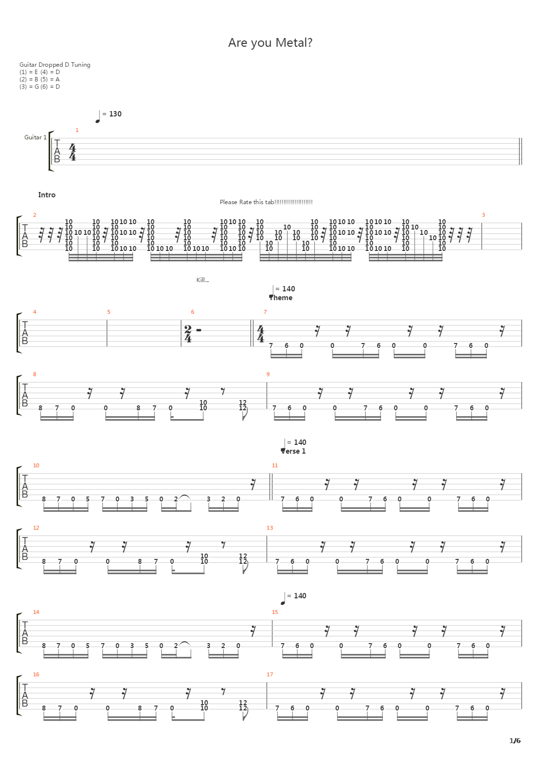 Are You Metal吉他谱