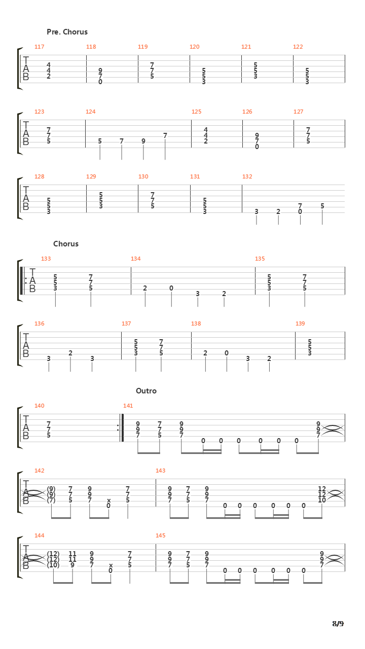 Dr Stein吉他谱