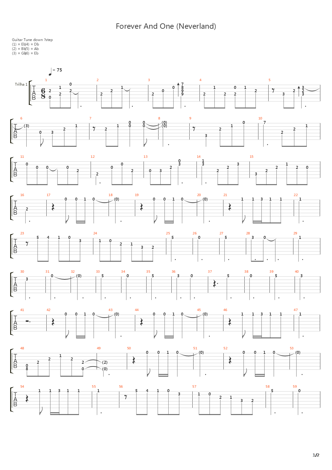 Forever And One吉他谱