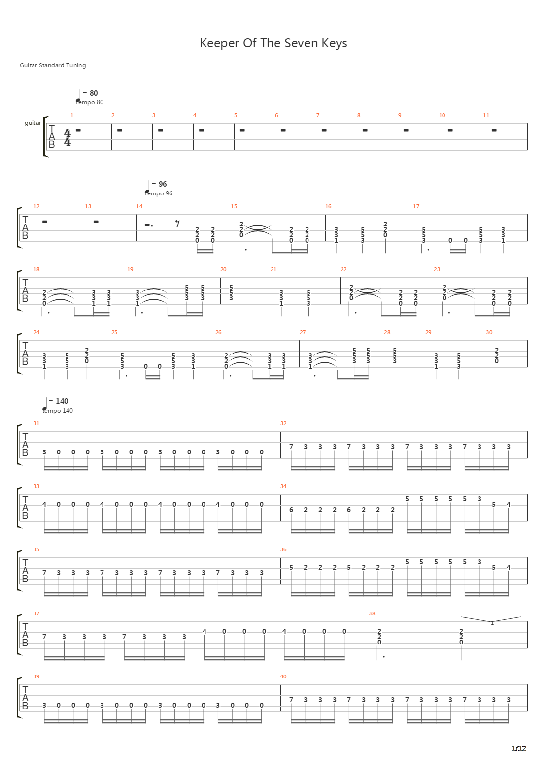 Keeper Of The Seven Keys吉他谱