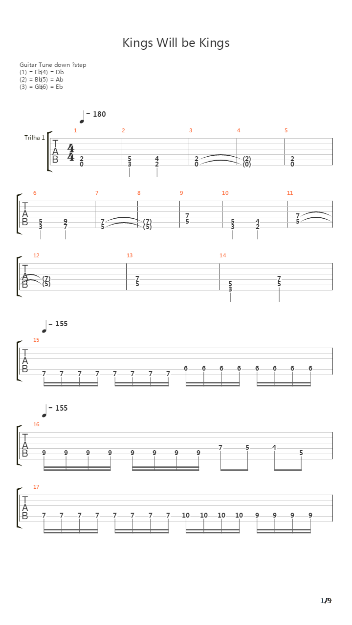 Kings Will Be Kings吉他谱
