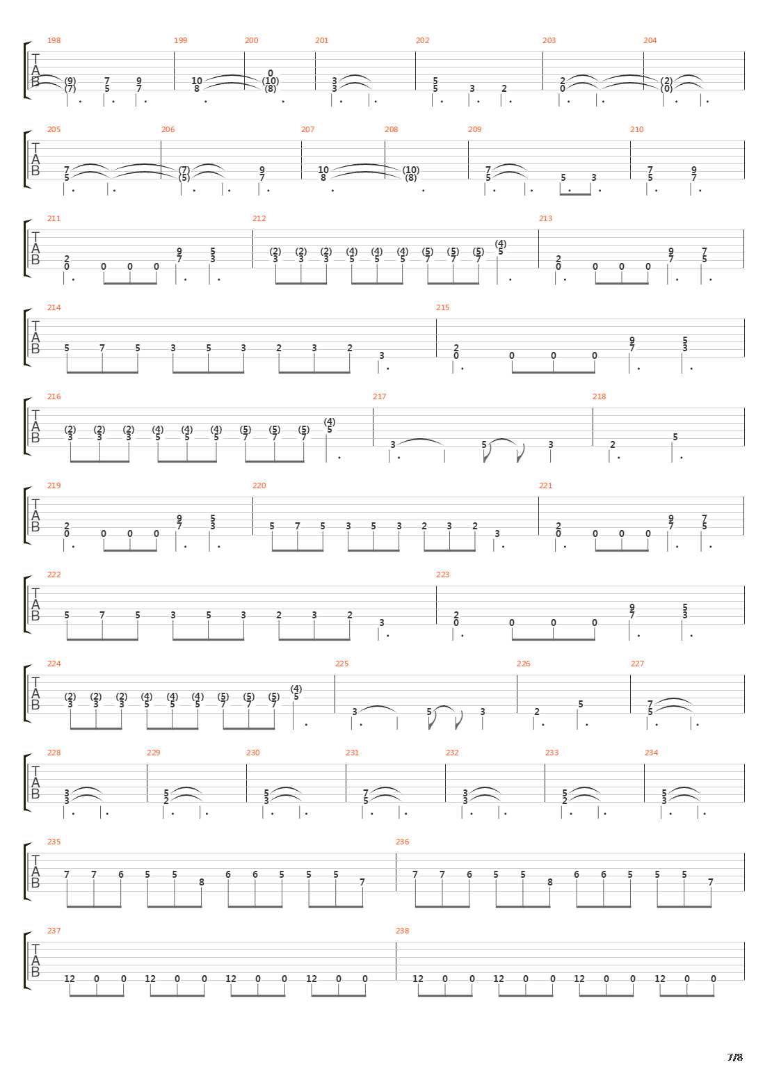 Push吉他谱