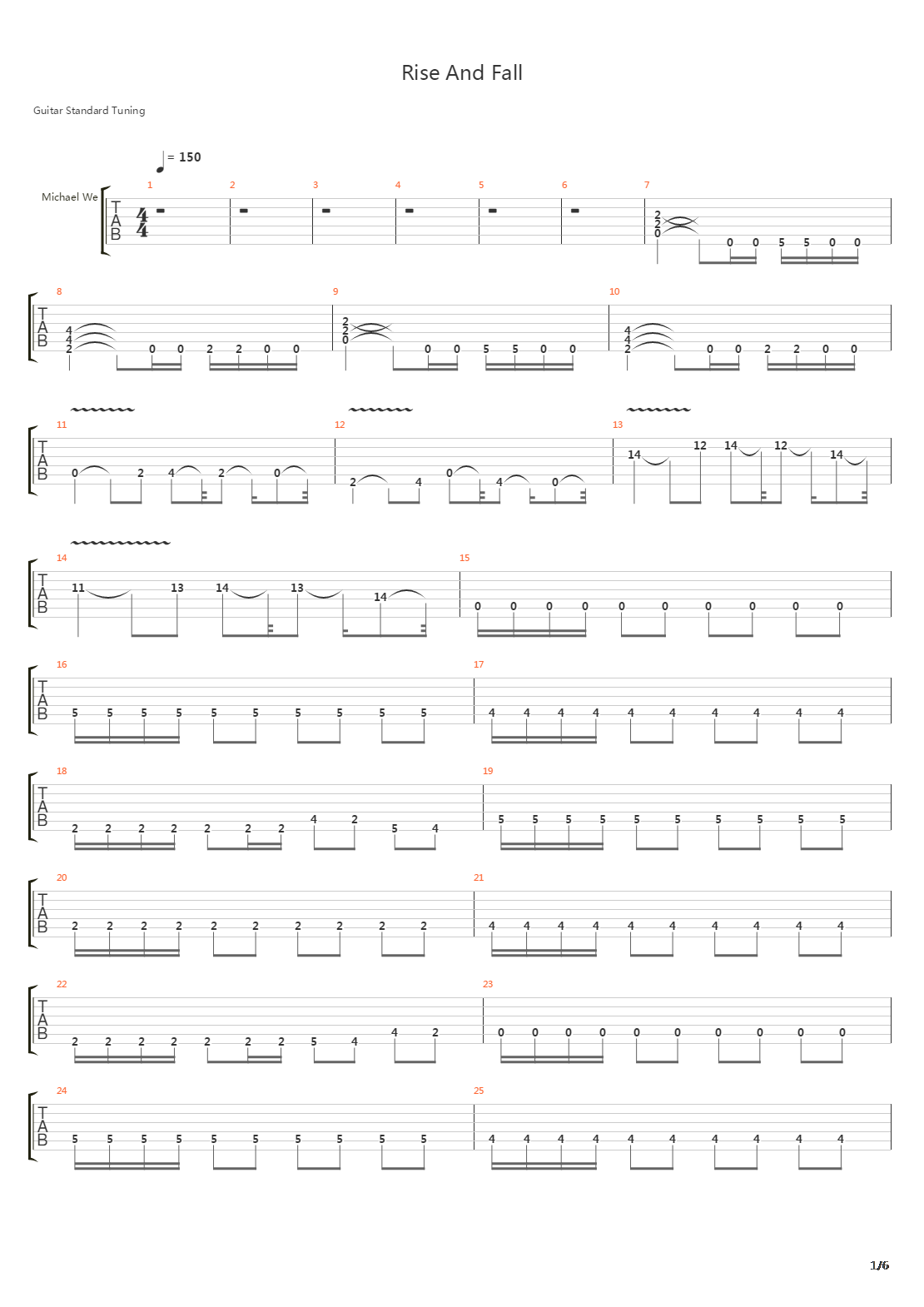 Rise And Fall吉他谱