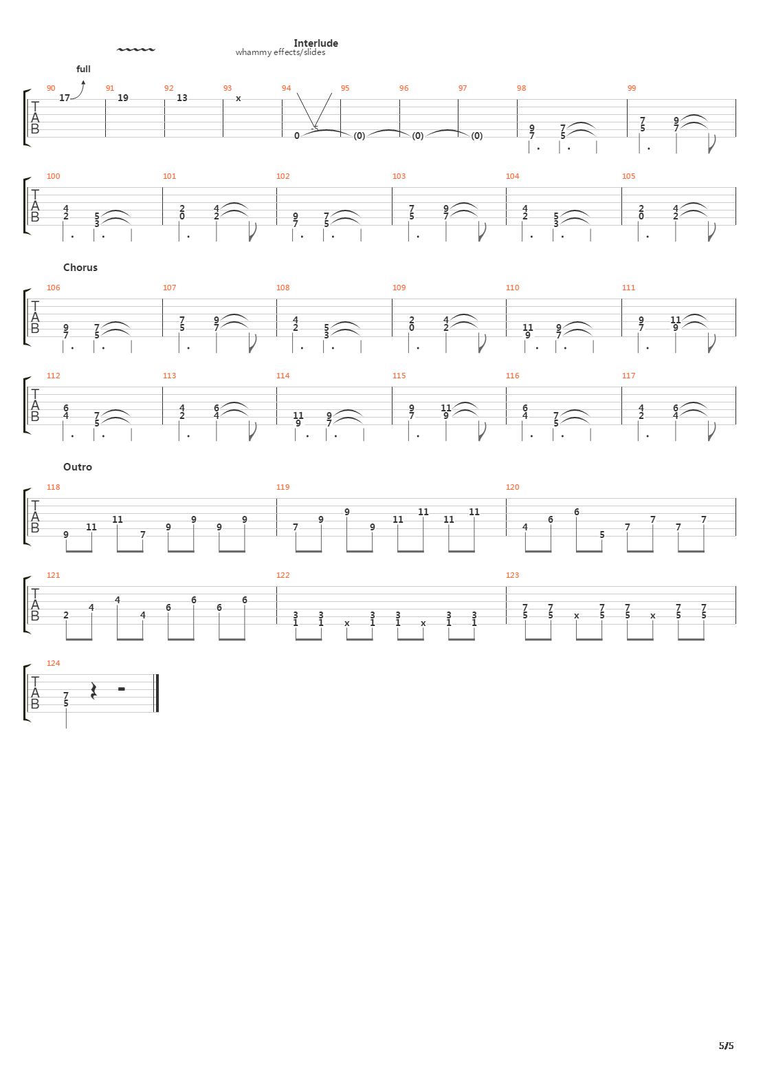 The Chance吉他谱