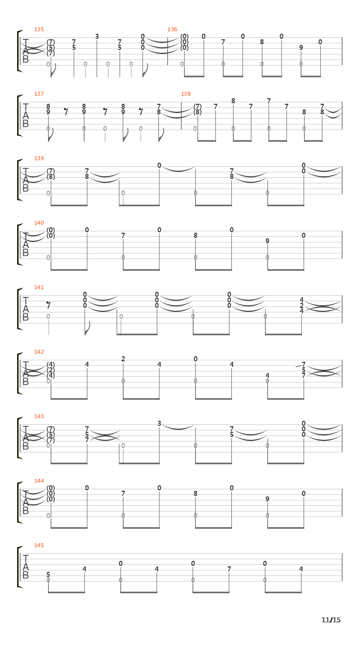 Viento Del Gitano - Honesty吉他谱