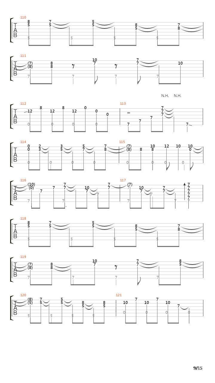 Viento Del Gitano - Honesty吉他谱