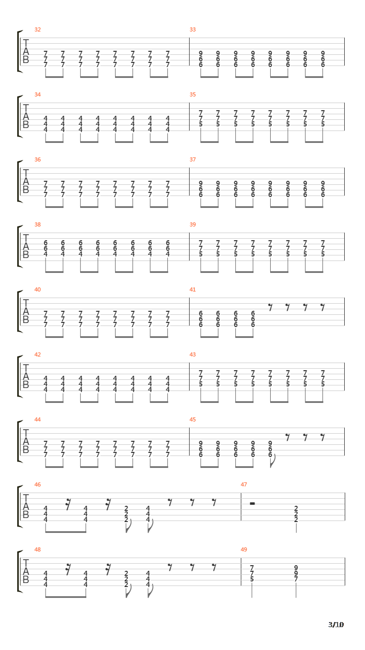 In The End吉他谱