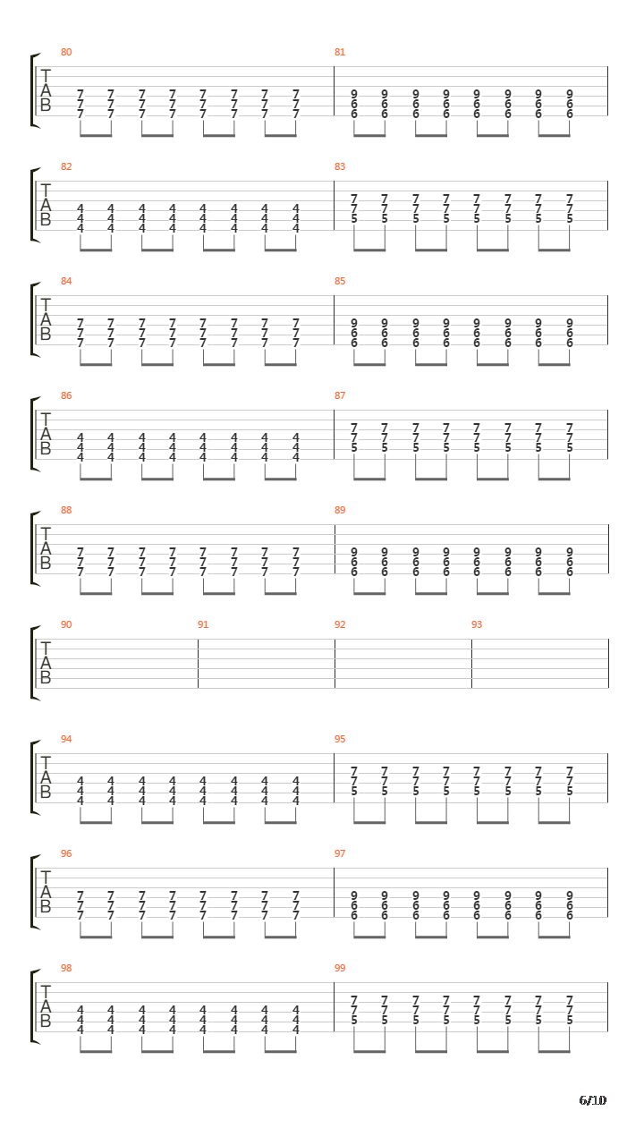 In The End吉他谱