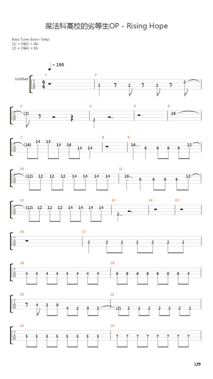 魔法科高校的劣等生OP - Rising Hope吉他谱