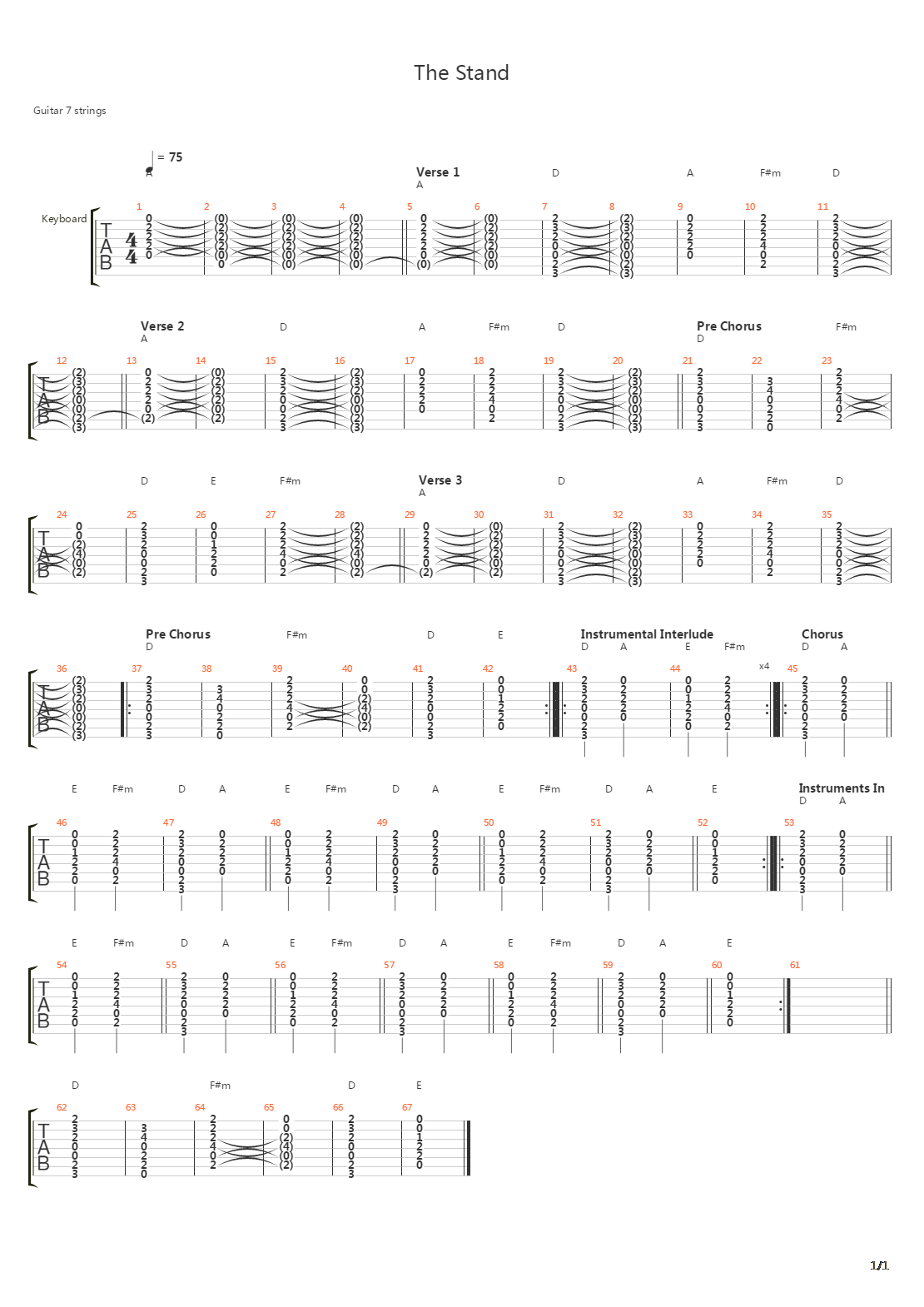 The Stand吉他谱