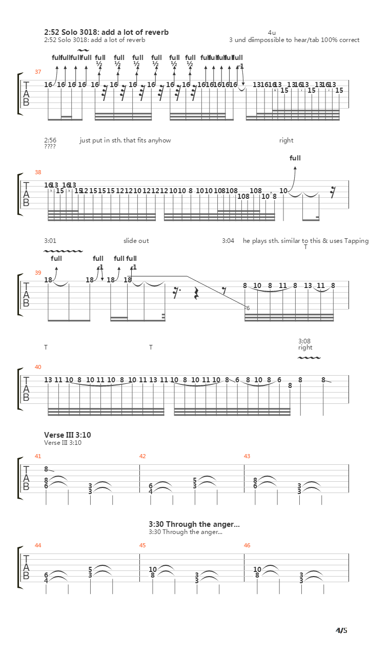 Drained吉他谱